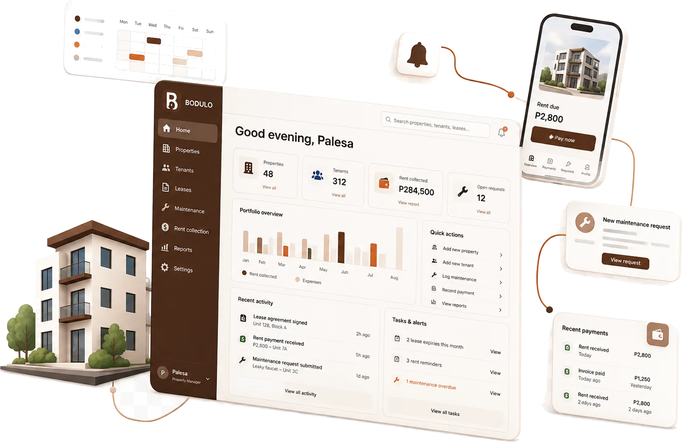 Bodulo dashboard, mobile app and connected notifications